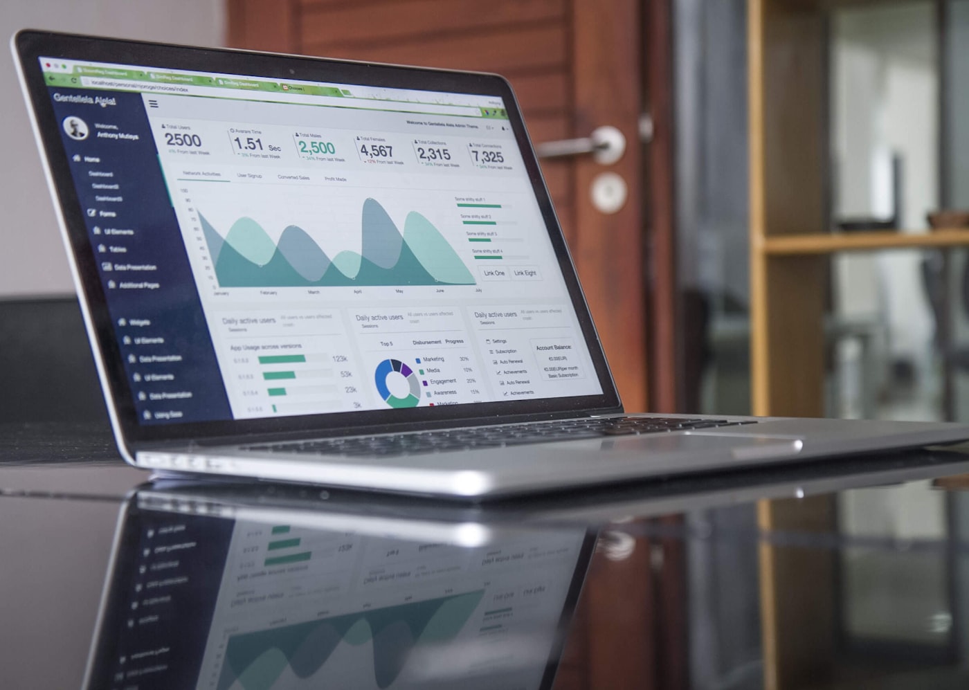 Analytics on a laptop screen